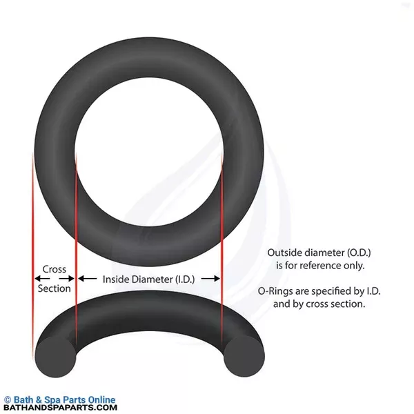 Aladdin Generic O-Ring [4-3/4" ID x 1/4" CS] (O-182)
